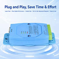 Convertidor RS232 a RS485 RS422, Convertidor de Interfaz Serial Industrial Aislado con Diseño FPGA