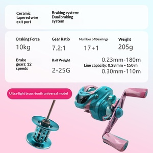 <span class=keywords><strong>Moulinet</strong></span> de pêche magnétique à bobine métallique Drop-wheel, micro-<span class=keywords><strong>moulinet</strong></span> 7.2 noir pour la pêche à la <span class=keywords><strong>carpe</strong></span>, lancer longue distance, anti-emmêlement - Product Image 6