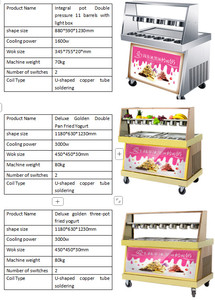 New Mini phẳng Pan Fry Ice Roll máy để làm trái cây có hương vị chiên kem cuộn Điều kiện Mới - Product Image 3