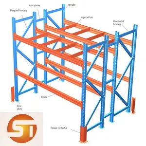 Ağır sanayi çelik depo palet rafı seçici orta ağırlık raflar raf üniteleri orta ağırlık raf