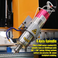 Routeur CNC pour pierre 2113 ATC 4 axes, machine de gravure sur marbre et quartz avec dispositif rotatif pour colonnes romaines