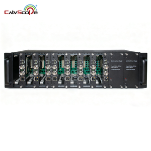 3U Rackmount 4/8/12/16 каналов HDM1/SDI/VGA видеокодер и декодер - Product Image 4