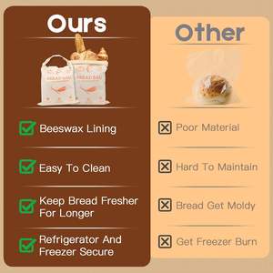 Confezione da 2 sacchetti riutilizzabili in cera d'api per pane fatto in casa e lievito madre, i sacchetti cerati in cera d'api mantengono il pane fresco più a lungo - Product Image 5
