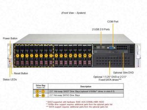 เซิร์ฟเวอร์ Supermicro SYS-221P-C9R เซิร์ฟเวอร์ AI SYS-121H-TNR เซิร์ฟเวอร์ขนาด 2U รุ่นมาตรฐาน - Product Image 5