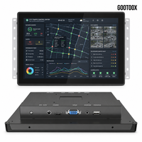 Touch Screen Monitor 7/10.1/13.3/15.6/21.5 Inch Embedded Capacitive Touch parking lot management system Black