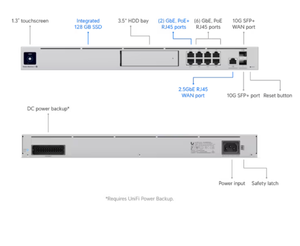 Cho Ubiquiti Máy mơ ước phiên bản đặc biệt doanh nghiệp <span class=keywords><strong>Gateway</strong></span> Router 8-Port PoE chuyển đổi tường lửa 300Mbps mạng ứng dụng - Product Image 2