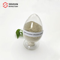 Ciment coulable à haute teneur en alumine, brique isolante légère, prix compétitif, poudre de matériaux en bauxite, MgO, SiO2 pour découpe et soudage