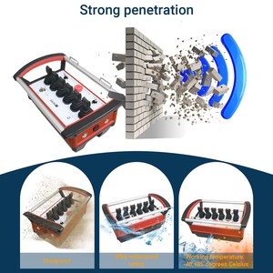 Custom Industrial Wireless Hydraulic Proportional <b>Remote</b> <b>Controller</b> for Hydraulic System Operation - Product Image 5