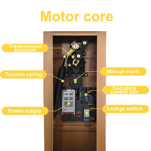 Otomatik şirket okul otopark sistemi kapısı kol ofis binası fabrika güvenlik erişim kontrolü reklam bariyer kapısı - Product Image 4