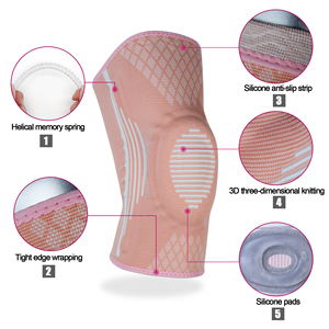 Rodilleras Ajustables Personalizadas del Fabricante, Soporte de Compresión para Rodilla, Par de Soportes para Rodilla - Product Image 3