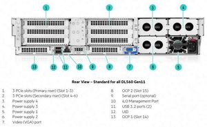 Serveur ProLiant DL560 Gen11 d'origine, nouvelle génération, processeur Intel Xeon Gold 6418H de 4e génération, 1600W SR932i-p 2.1GHz 24SFF - Product Image 3