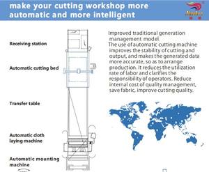 Fabriqué en Chine X-CUT Intelligente De Protection Médicale Machine De Découpe De Tissu Pour Tissu multi-couches Coton <span class=keywords><strong>Navette</strong></span> Coupeur - Product Image 4