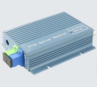 Mini Receptor Óptico FTTH-OR20 WDM, Nodo Óptico OR20r, Receptor de Fibra Óptica CATV, Receptores Ópticos FTTH-OR20 con WDM