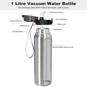 <b>Hot</b> Selling Custom Logo Insulated Water Bottle 304 Stainless Steel Lip-printed Vacuum <b>Flask</b> For <b>Hot</b> And Cool Water In Bulk - Product Image 3