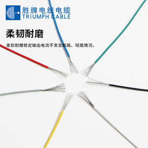 Triumph Cable Ul1333 PTFE Wire Single Conductor 30VAC 600VDC Tin Plated Flame Retardant For Electrical Equipment - Product Image 1