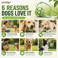 Balle pour chien classique en plastique camouflage avec corde, jouet à mâcher résistant et lumineux pour mâcheurs agressifs, biodégradable et écologique