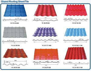 Farbbeschichtetes <span class=keywords><strong>PPGI</strong></span> <span class=keywords><strong>RAL</strong></span> <span class=keywords><strong>9012</strong></span> Warmgewalztes Stahlblech Gewelltes Vorlackiertes Verzinktes Stahl-Dachblech - Product Image 5