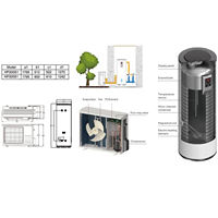 Chauffe-eau tout-en-un à pompe à chaleur air-eau de type split Haier pour usage domestique, extérieur et hôtelier, fabriqué en Chine, économe en énergie