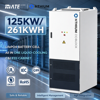 Système de stockage de batteries au lithium 125 kW 261 kWh refroidi par liquide avec protection UN38.3 IP55 pour l'alimentation de secours des centres de données