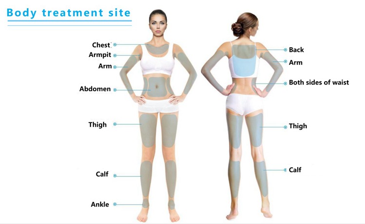 Hifu 7D Machine Vaginal Skin Tightening Rejuvenation 7D Hifu Machine