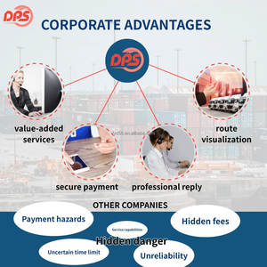 Çin'den Kanada'ya Hızlı LCL+Ekspres Kargo Gönderimi, Deniz Yükü Kargo Lojistiği için Ucuz Deniz Lojistik Acentesi - Product Image 4