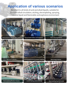 <span class=keywords><strong>Pompe</strong></span> à entraînement magnétique à usage industriel, fabrication directe d'usine, CE, haute efficacité, résistante à la corrosion, haute pression, 1/2HP-5HP - Product Image 3