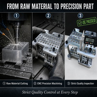 Support d'échantillons multi-puits en aluminium usiné CNC de précision, support de grille 96 puits, dispositif de laboratoire personnalisé OEM, services d'usinage 3D