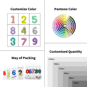Candele di Compleanno Ecologiche di Nuovo Design 2025 all'Ingrosso con Numero Personalizzato per Decorazioni di Feste di Matrimonio - Product Image 6