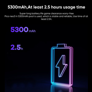 RC Pico Neo 3 VR streaming trò chơi kính tiên tiến tất cả trong một thực tế ảo Tai nghe hiển thị - Product Image 6