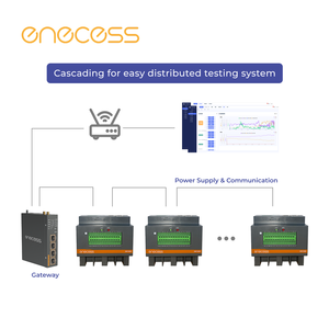 Medidor de Corriente Continua de Alta Precisión OEM |   Multifunción |   Precisión 5 ppm |   Voltaje 0-2000V |   Corriente 0-30A |   16 Canales de Temperatura |   DIN |   Modbus - Product Image 4