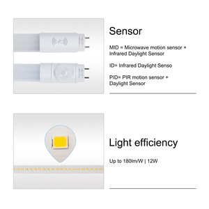 Car Park Energy Saving Lighting Solutions Smart PIR <strong>Microwave</strong> <strong>Motion</strong> <strong>Sensor</strong> Control T5 T8 <strong>LED</strong> Tube Lights - Product Image 5