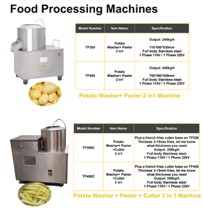 เครื่องปอก + เครื่องตัด3 IN1เครื่องตัดมันฝรั่งเฟรนช์ฟรายส์ + เครื่องปอก + เครื่องตัด - Product Image 2