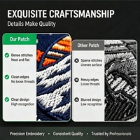 Écussons thermocollants personnalisés, étiquettes thermocollantes, fournisseur d'écussons tissés, badges 3D avec logo, écussons brodés pour chapeaux