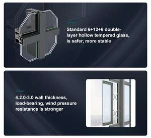 Mur rideau en aluminium teinté de qualité <span class=keywords><strong>prix</strong></span> de gros profilé en aluminium fenêtres et portes pour <span class=keywords><strong>façade</strong></span> de bâtiments - Product Image 2