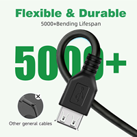 Câble USB Type A OEM en gros WISTAR, câble USB 2.0 A mâle vers A femelle personnalisé de 1,5 m, câble d'extension USB à charge rapide, câble de données