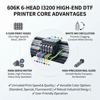 Imprimante DTF haute précision 60 cm avec 6 têtes d'impression I3200, machine d'impression à grande vitesse 9 couleurs à encre fluorescente pour vêtements