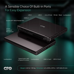 GPD WIN Max 2 2025 10.1 นิ้ว คอมพิวเตอร์พกพา AI 9 HX 370 สำหรับเล่นเกม พร้อมหน่วยความจำ 32GB+1TB รองรับการเชื่อมต่อ Wi-Fi - Product Image 3