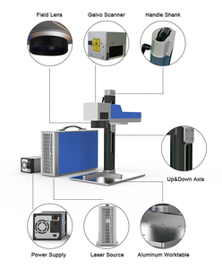 Nouvelle machine de marquage et de gravure laser à fibre de bureau JPT 20W/30W avec mise au point automatique 2D/3D Sino Galvo DXF/BMP/AI/DWG/DST/PLT/LAS pour bijoux - Product Image 4
