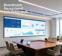Pantalla LED para Interiores HD P1.53 de 640x480 mm para Reproducción de Video de Alta Definición, Estudio de TV, Sala de Reuniones
