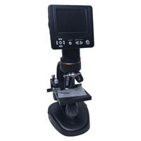 Microscope, Digital