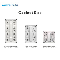 Module LED extérieur P4.44 P5.7 P6.67 P8 960*960mm, armoire LED, écran d'affichage LED à économie d'énergie pour la publicité