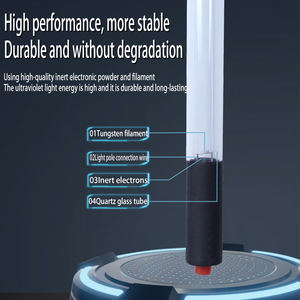 Lámpara Sumergible <span class=keywords><strong>UV</strong></span> <span class=keywords><strong>Bactericida</strong></span> de Vidrio Ecológica para Estanques de Peces, Acuarios, Desinfección, Purificador de Algas, Tratamiento de Agua - Product Image 3
