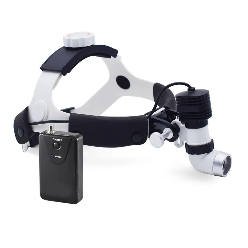 Medical LED Headlight and Binocular Loupes