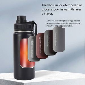 Hot Selling 32oz 304 Stainless Steel Insulated <b>Sports</b> <b>Water</b> <b>Bottle</b> with 24hr Thermal Insulation Temperature Display & Gift Box - Product Image 4