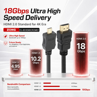 Câble Micro HDMI vers HDMI plaqué or 4K pour appareil photo, ordinateur portable, téléviseur HD, moniteur