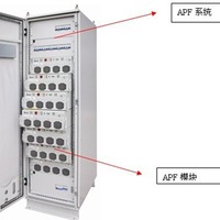 Generador de Var Estático y Gabinete de Filtro APF Modelo 016 de 10kV 6kV para Mitigación de Armónicos de Potencia y Compensación Dinámica