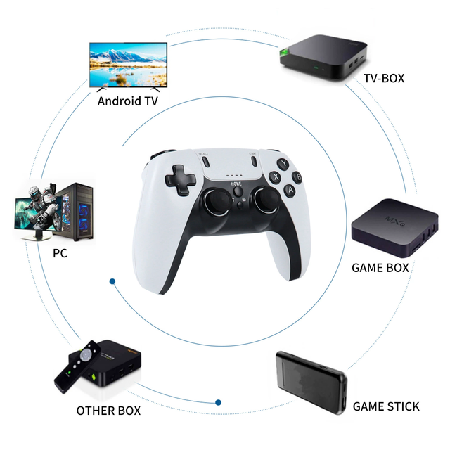 079G Double Wireless Gamepad Doubles Support Computer TV Game Machine 2.4G Connection Controller with Dual Vibration