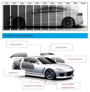 3M Quality Car <strong>windows</strong> Paper Polarized Car <strong>Tint</strong> Heat Rejection Car American Tinted <strong>Window</strong> <strong>Film</strong> 3m <strong>Tint</strong> <strong>Film</strong> - Product Image 6
