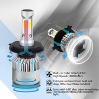 Ampoule LED S2 H4 H7 H13 H11 9005 9006 COB pour voiture, 10000LM, tout-en-un, phare LED pour voiture
