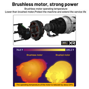 <span class=keywords><strong>Amoladora</strong></span> Angular Inalámbrica <span class=keywords><strong>Dewalt</strong></span> DCG405 20V MAX XR Sin Escobillas de Grado Industrial, 9000 RPM, 4.5 Pulgadas, con Sistema Anti-Retroceso, 800W - Product Image 5